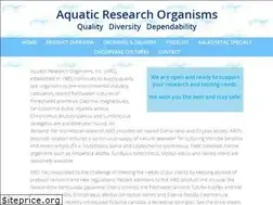 Sites similar to arofish.us