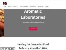 Sites similar to arolab.lk