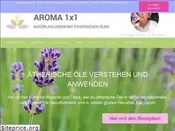 Sites similar to aroma1x1.com