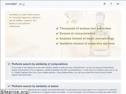 Sites similar to aromabot.org