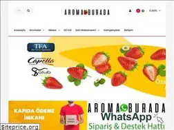 Sites similar to aromaburada.com