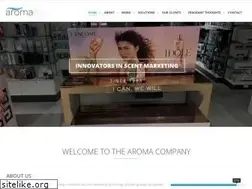 Sites similar to aromaco.co.uk