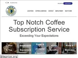 Sites similar to aromacoffee.net