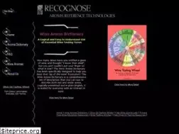 Sites similar to aromadictionary.com