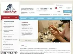 Sites similar to aromalady.ru