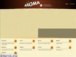 Sites similar to aromamarketi.rs