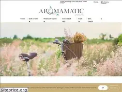 Sites similar to aromamatic.com.au