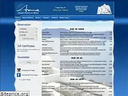 Sites similar to aromameze.com