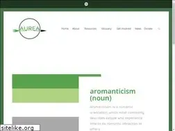 Sites similar to aromanticism.org