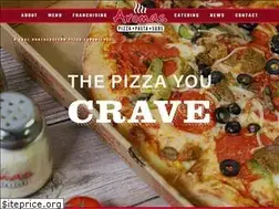 Sites similar to aromas-pizza.com