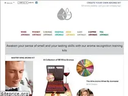 Sites similar to aromaster.com
