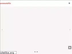Sites similar to aromatable.net