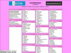 Sites similar to aromatherapie.novasurfer.nl
