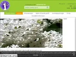 Sites similar to aromaticus.cz