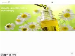 Sites similar to aromavita-institut.com