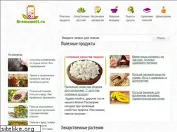 Sites similar to aromawelt.ru