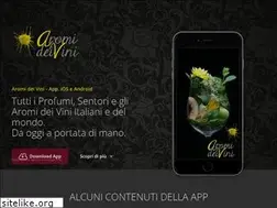 Sites similar to aromideivini.com