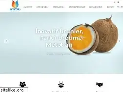 Sites similar to aromiks.com.tr