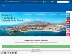 Sites similar to arona.org