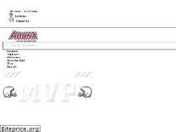 Sites similar to aronarents.com