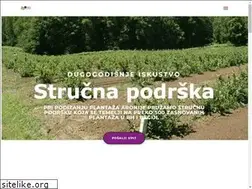 Sites similar to aronija.net