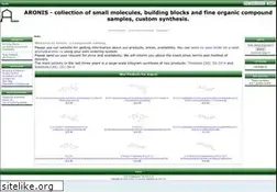 Sites similar to aronis.ru