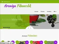 Sites similar to aroniya.com