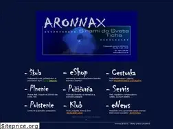 Sites similar to aronnax.sk