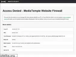 Sites similar to aronov.com