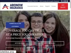 Sites similar to aronowinsurance.com