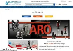 Sites similar to aropumpstore.com