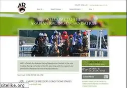 Sites similar to aroracing.co.uk