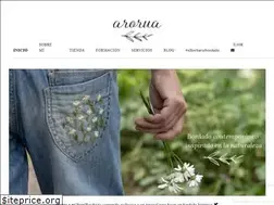 Sites similar to arorua.es