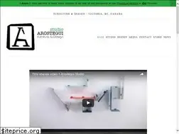 Sites similar to arosteguistudio.com