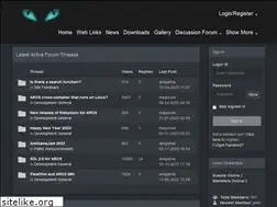 Sites similar to arosworld.org