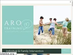 Sites similar to arotraining.com