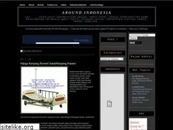 Sites similar to around-indonesia-asia.blogspot.com