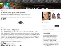 Sites similar to around-the-corner.typepad.com