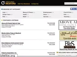 Sites similar to around-wexford.com