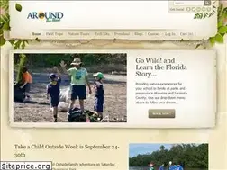 Sites similar to aroundbend.com