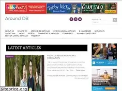 Sites similar to arounddb.com