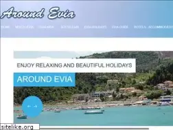 Sites similar to aroundevia.com