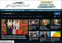 Sites similar to aroundiredell.com