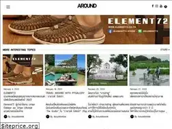 Sites similar to aroundonline.com