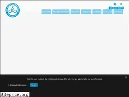 Sites similar to aroundthebasin.co.nz