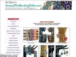 Sites similar to aroundthebeadingtable.com