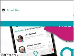 Sites similar to aroundthen.com