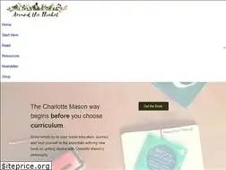 Sites similar to aroundthethicket.com