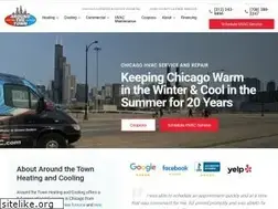 Sites similar to aroundthetownhvac.com