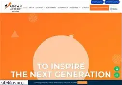 Sites similar to arown.in